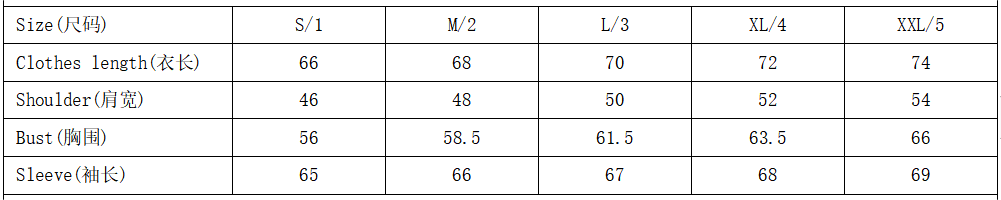 탑몽클 / 몽클레어 마르크 패딩