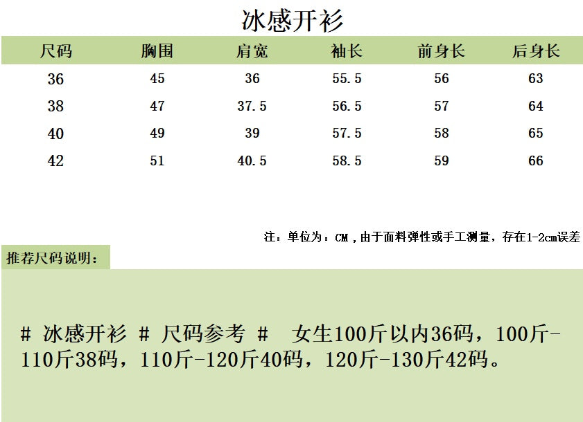 대리석 / 톰브라운 가디건 ,TB의 최신 봄 여름 모델인 화이트/블루 아이스 필 가디건