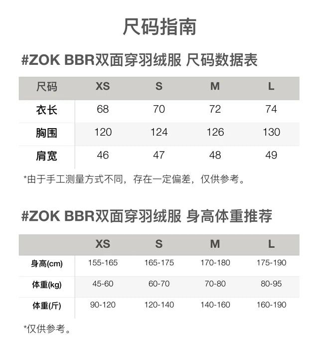 ZOK / 버버리 패딩